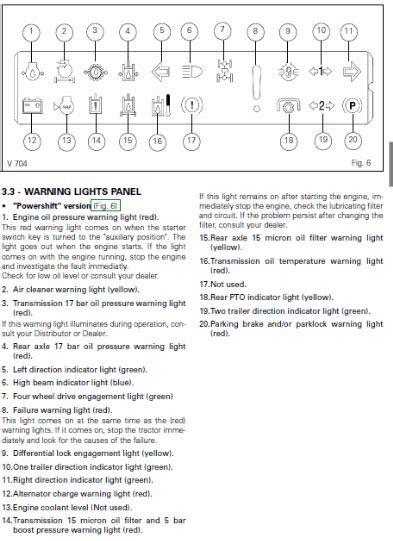 takeuchi track loader warning lights